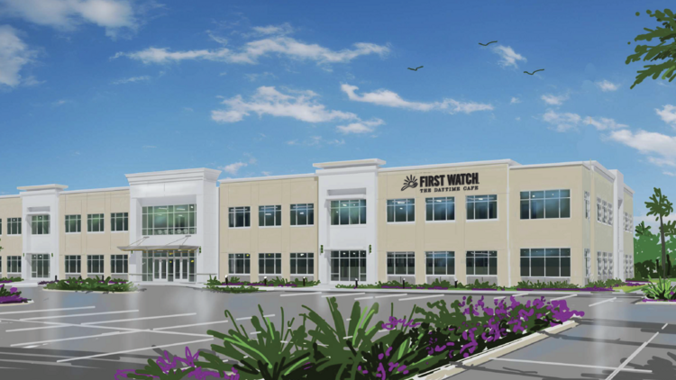 First Watch new HQ rendering