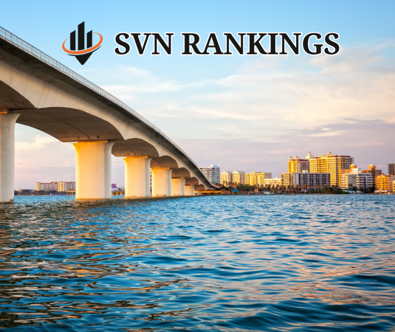 SVN | Commercial Advisory Group Secures Impressive Top 10 Rankings in SVN Q1 Report