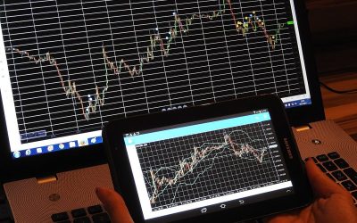 CRE Conditions & Sentiment | Economic Update