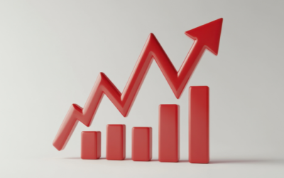 Economic Update | September 25, 2025 | SVN Research